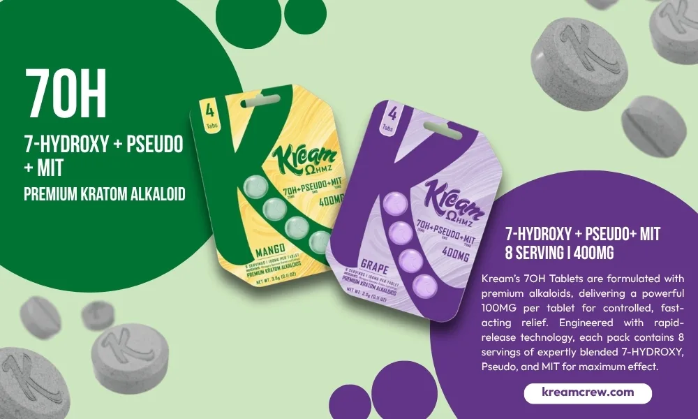 7-HYDROXY Pseudo MIT: Full Control in One Formula